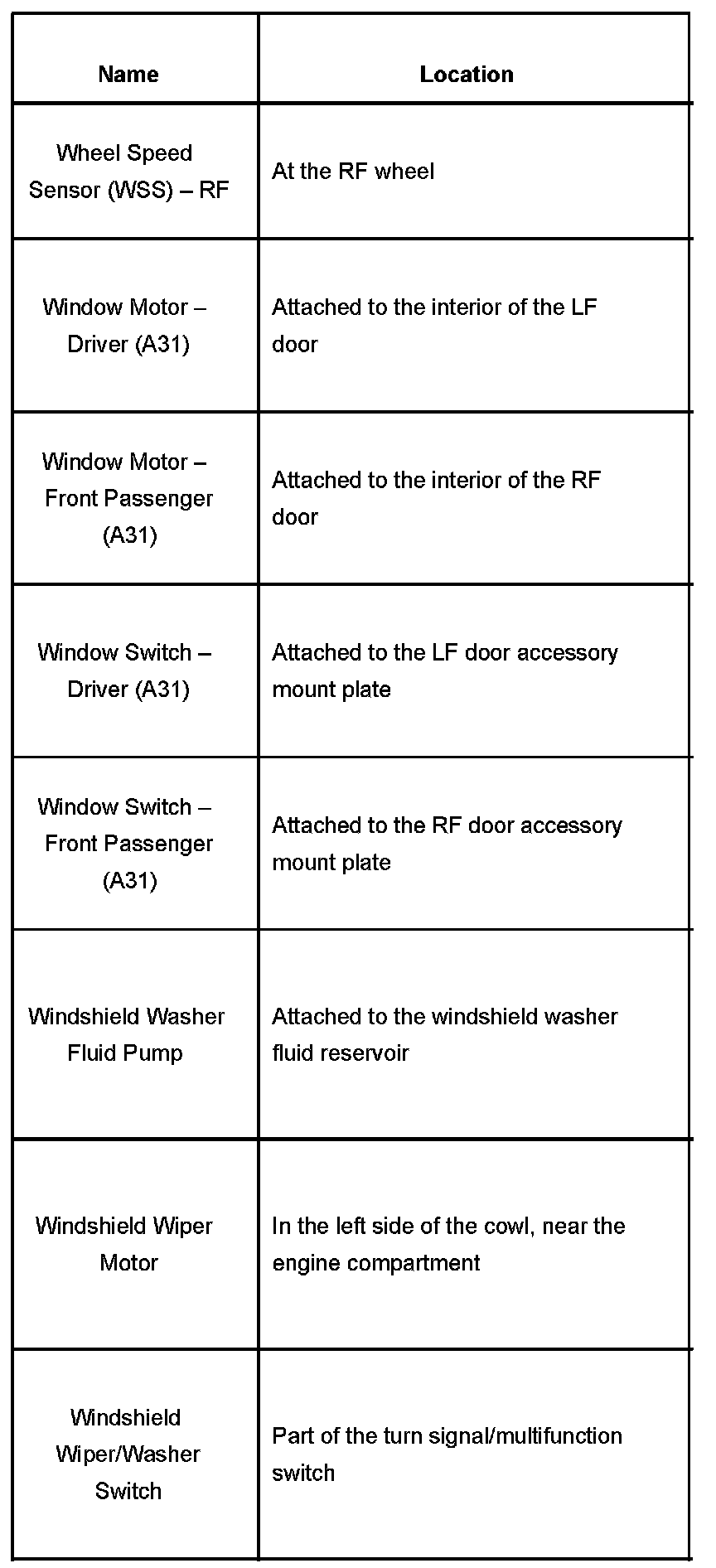 Factory service manual diagram