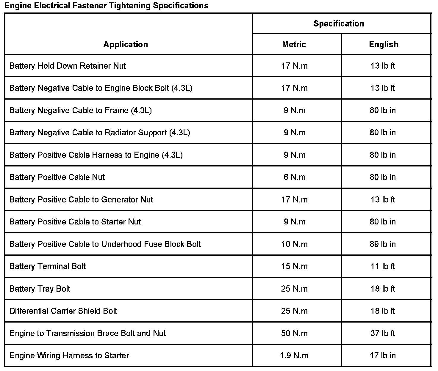 Factory service manual diagram