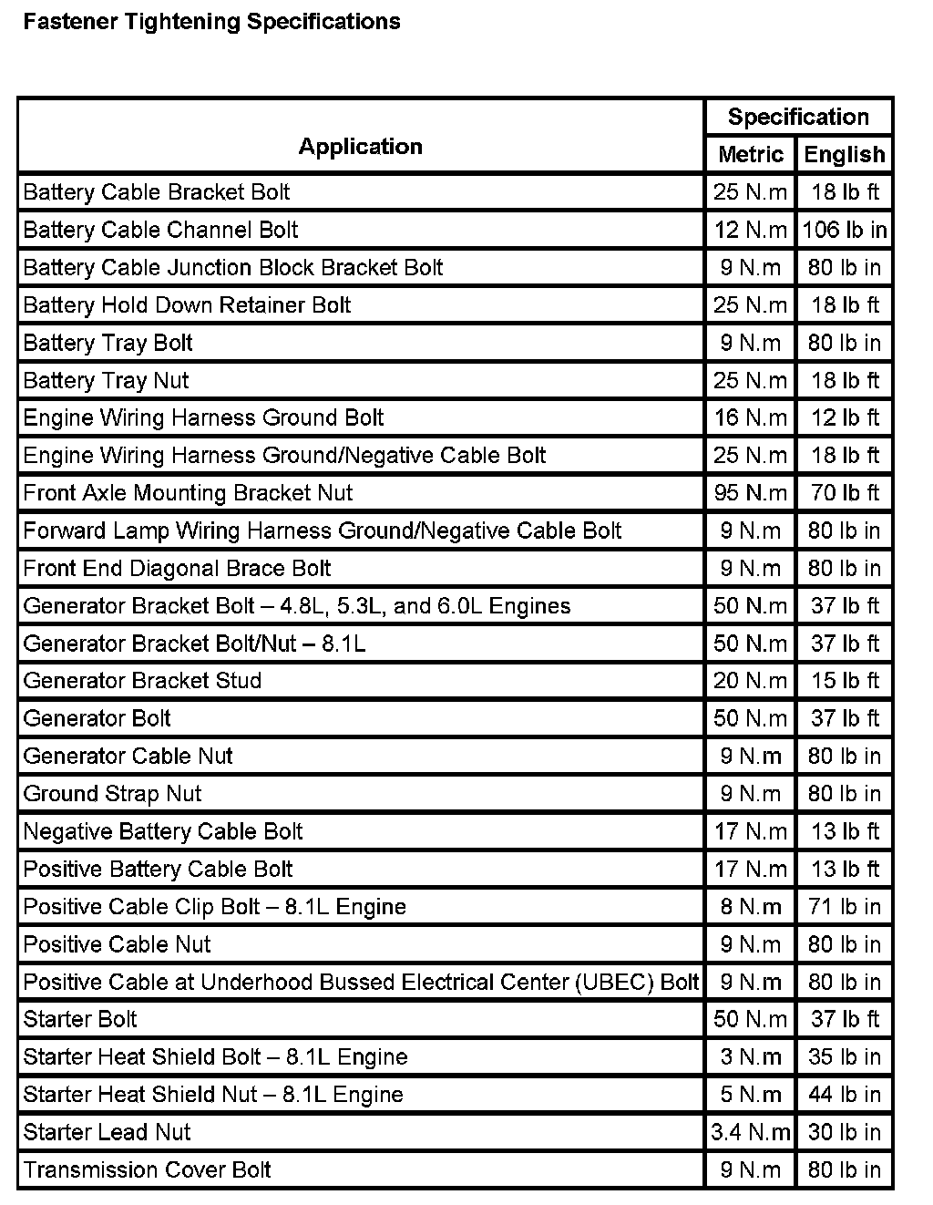 Factory service manual diagram