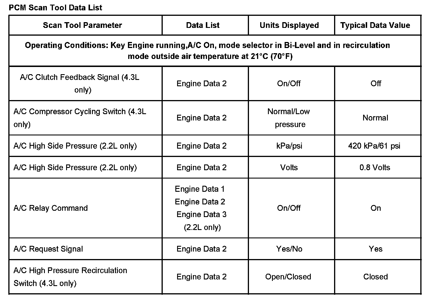 Factory service manual diagram