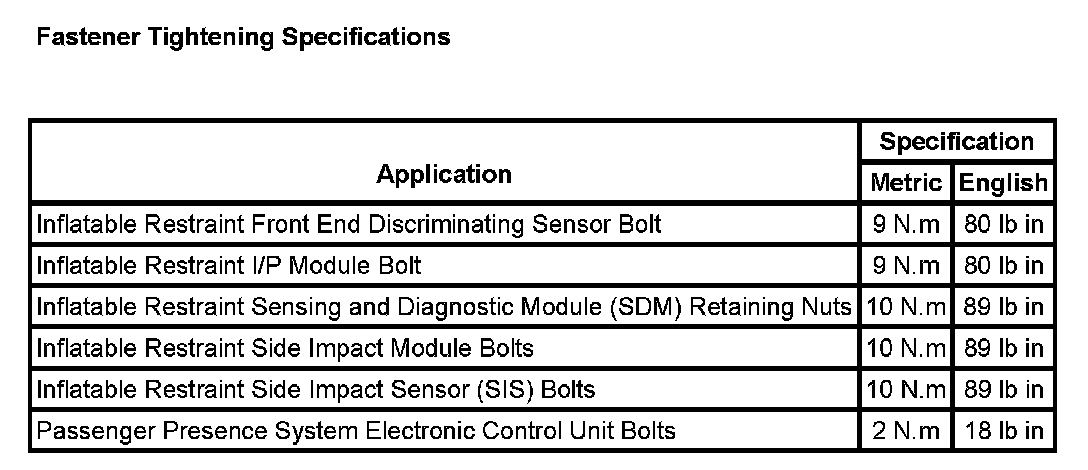 Factory service manual diagram