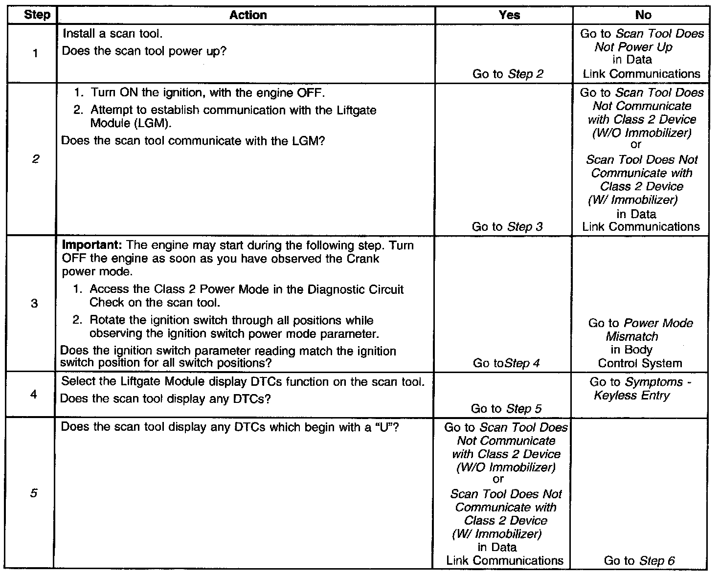 Factory service manual diagram