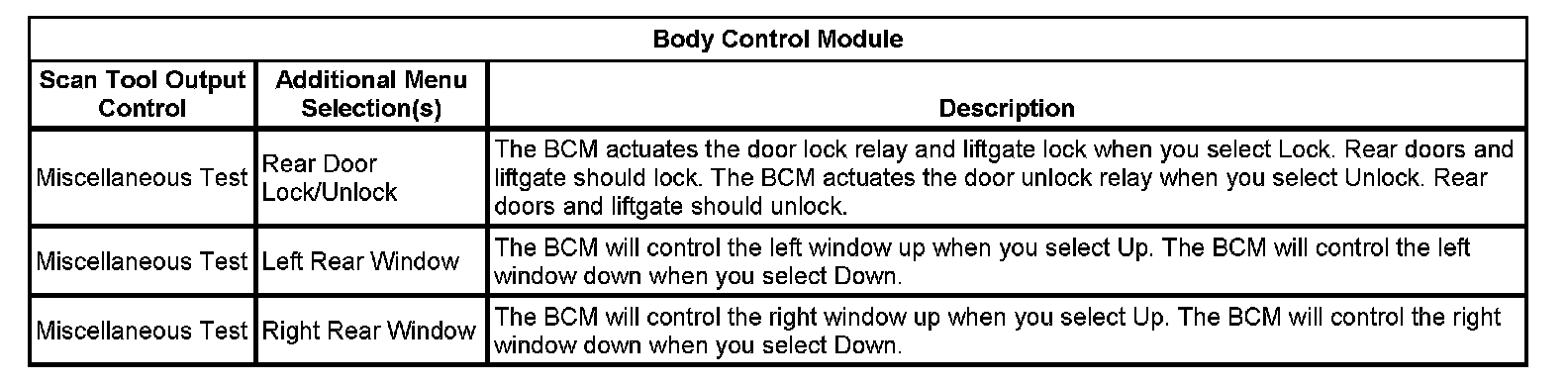 Factory service manual diagram