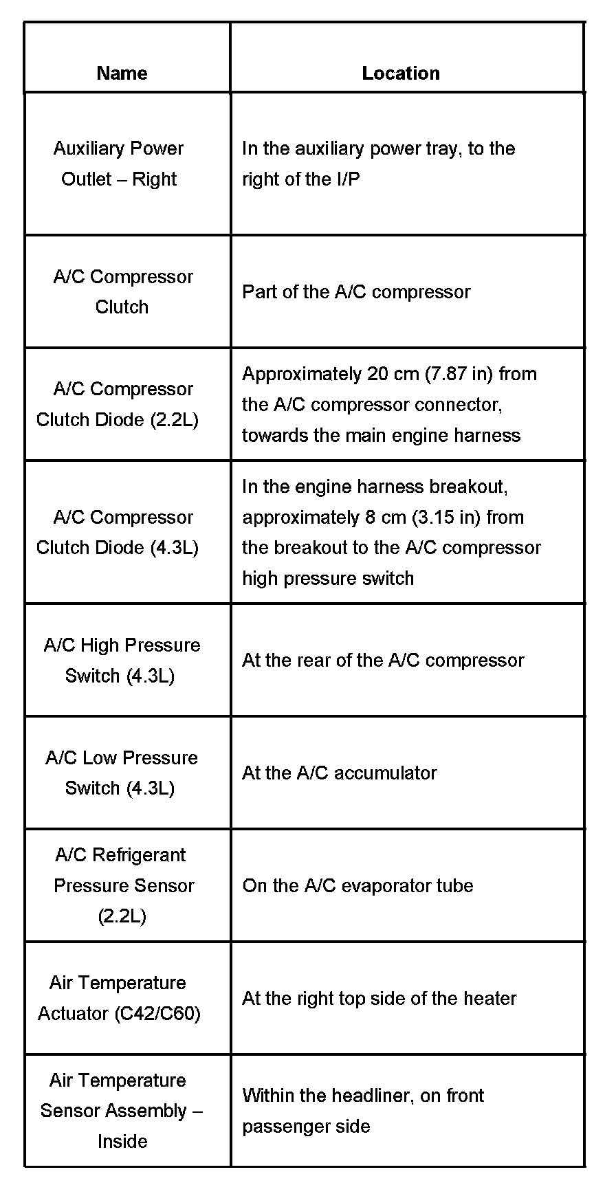 Factory service manual diagram