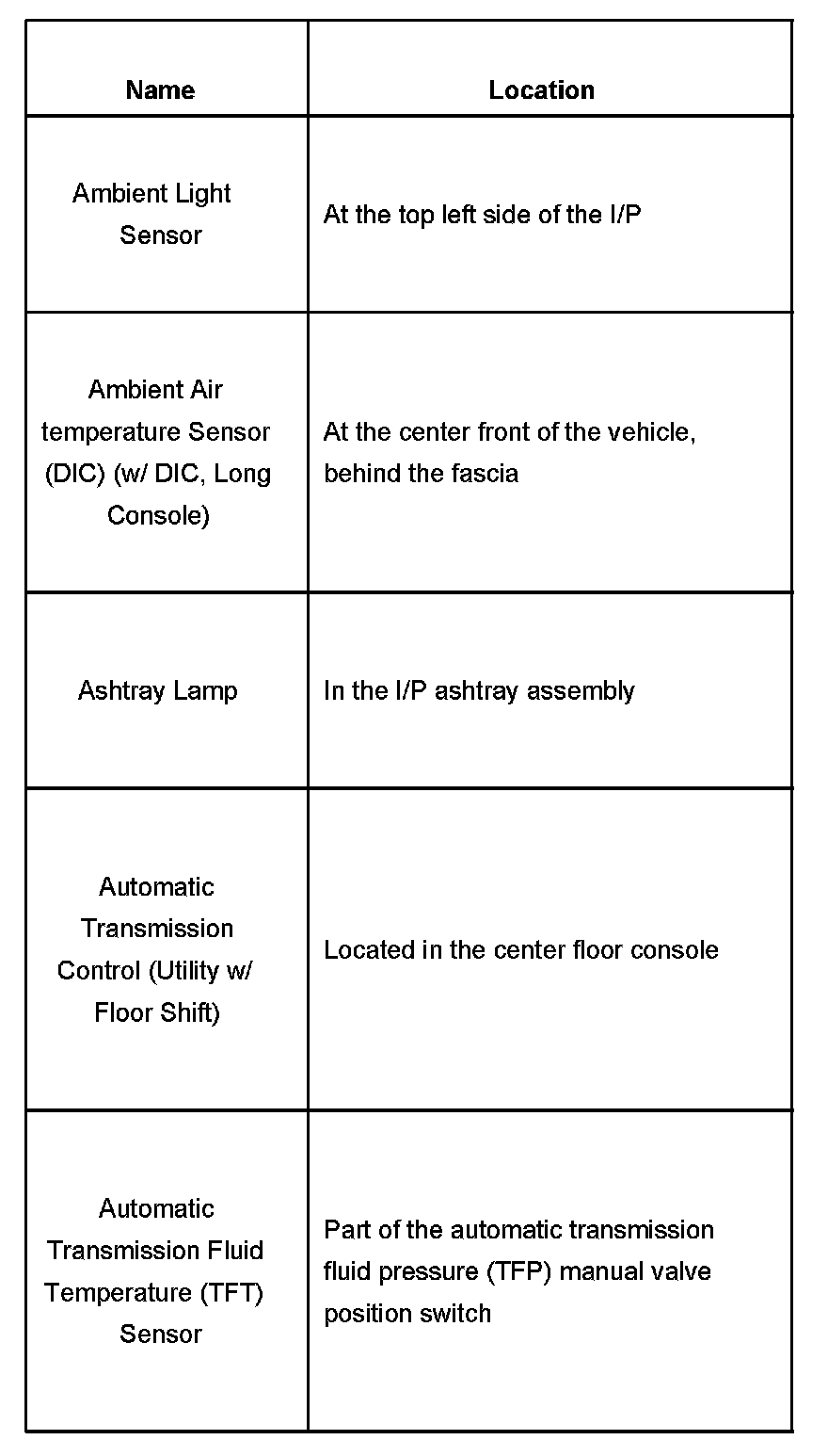 Factory service manual diagram