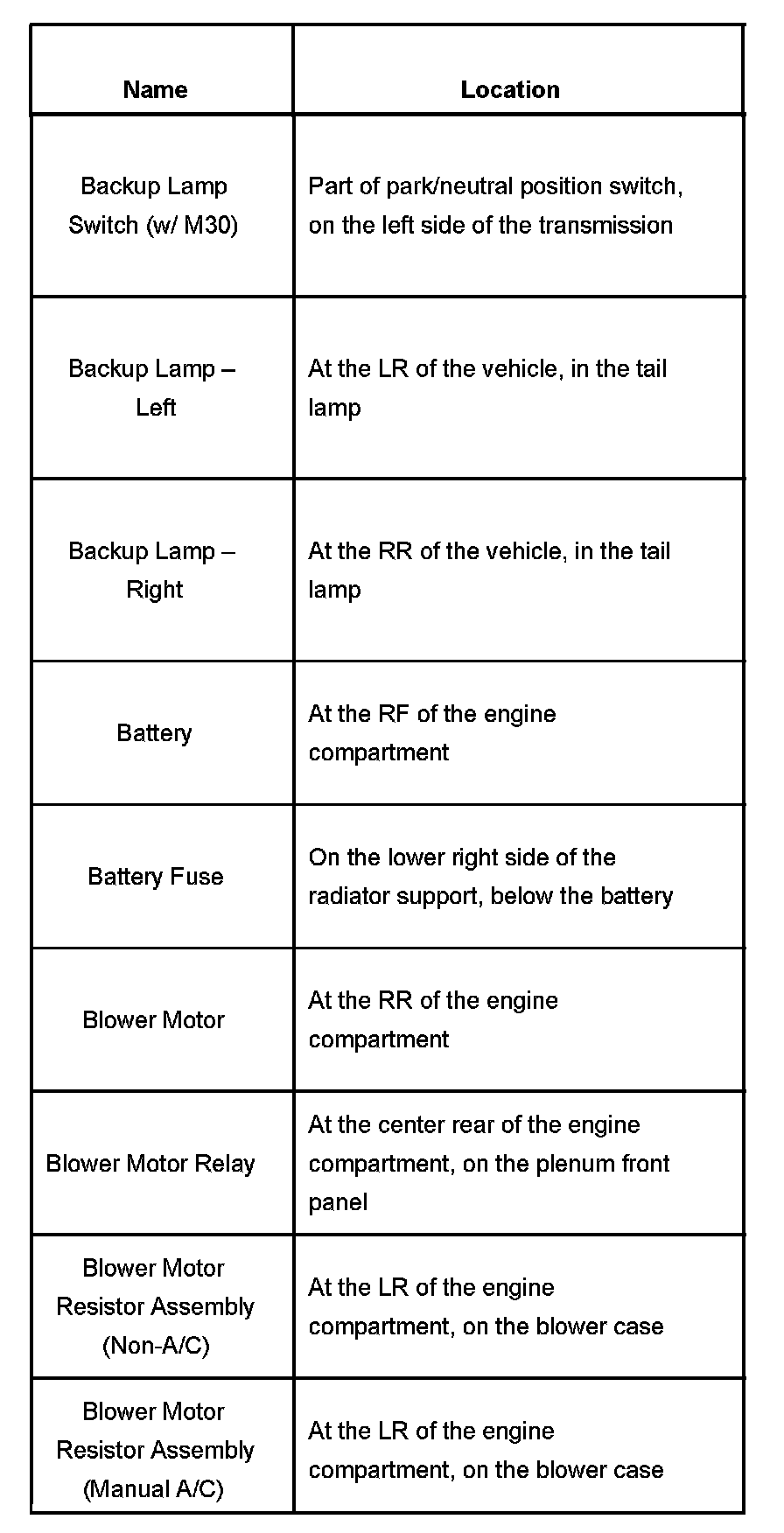 Factory service manual diagram