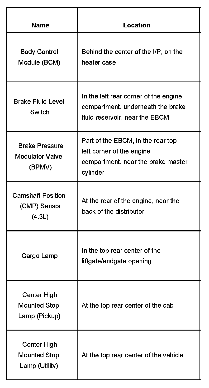 Factory service manual diagram