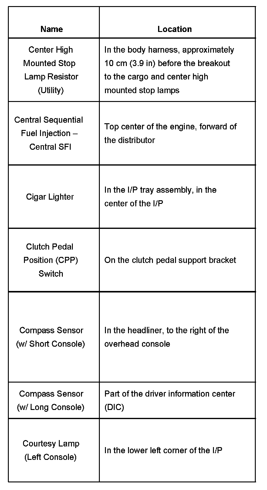 Factory service manual diagram