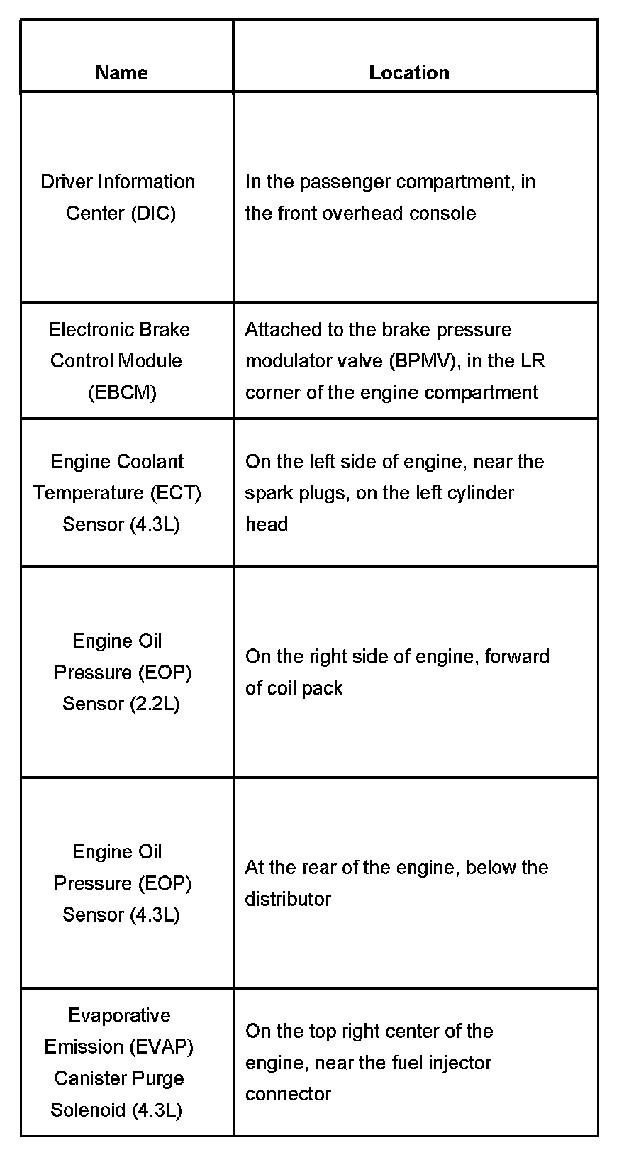 Factory service manual diagram