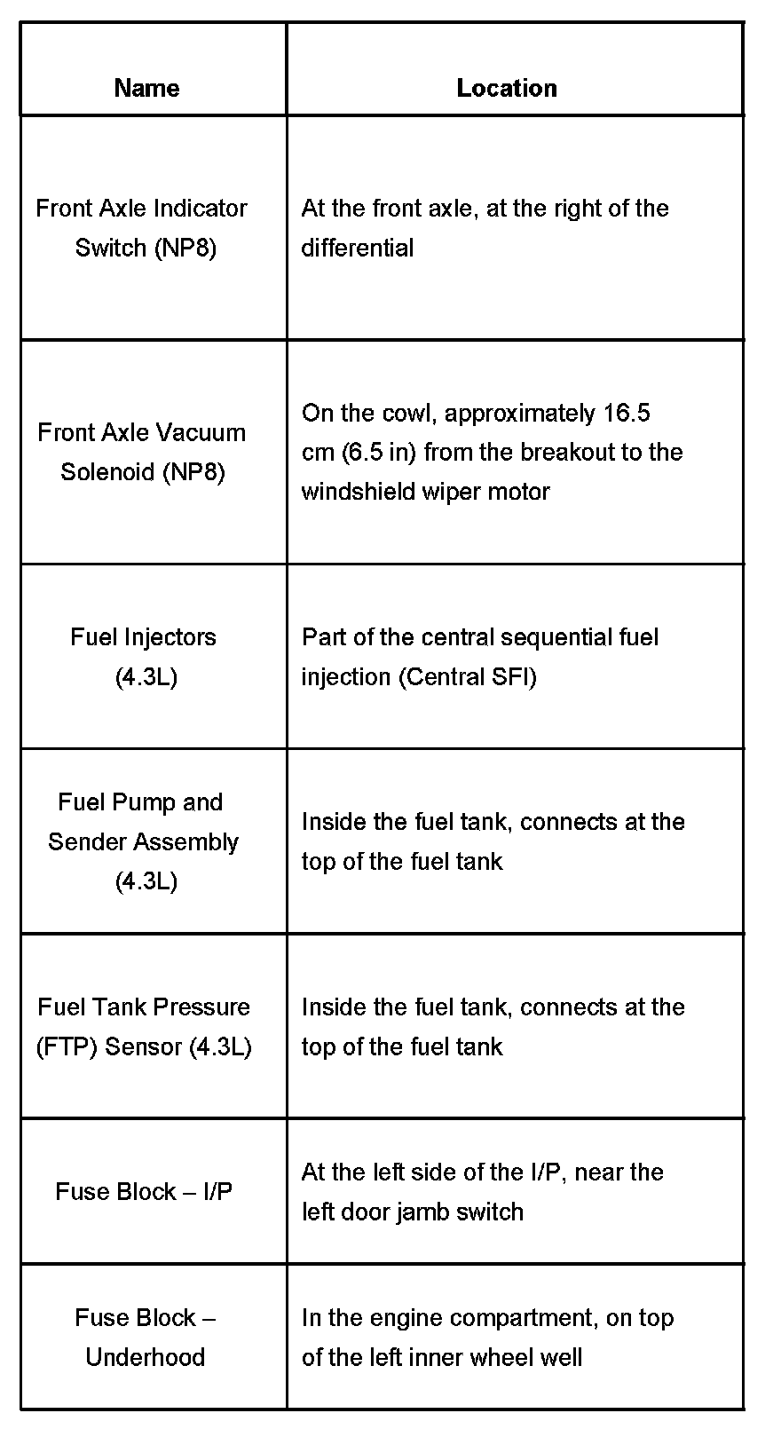 Factory service manual diagram