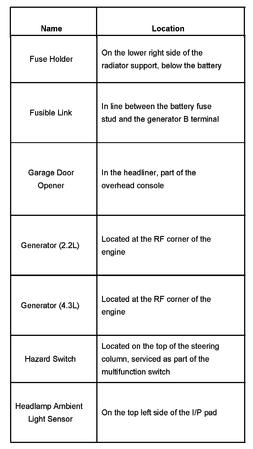 Factory service manual diagram