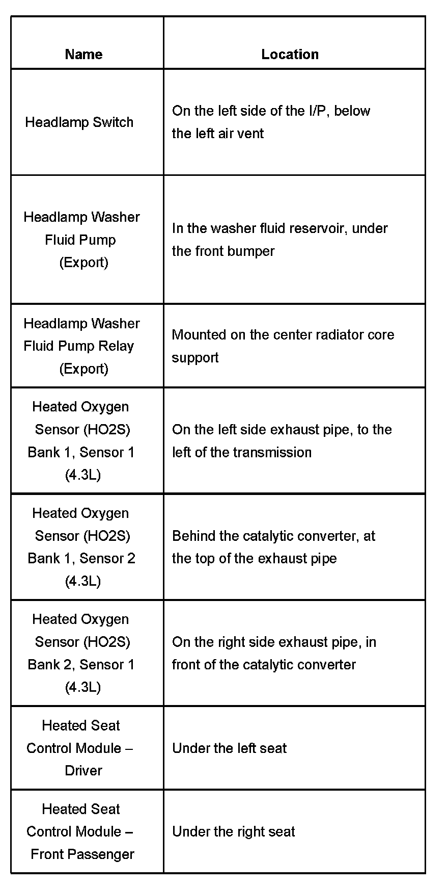 Factory service manual diagram
