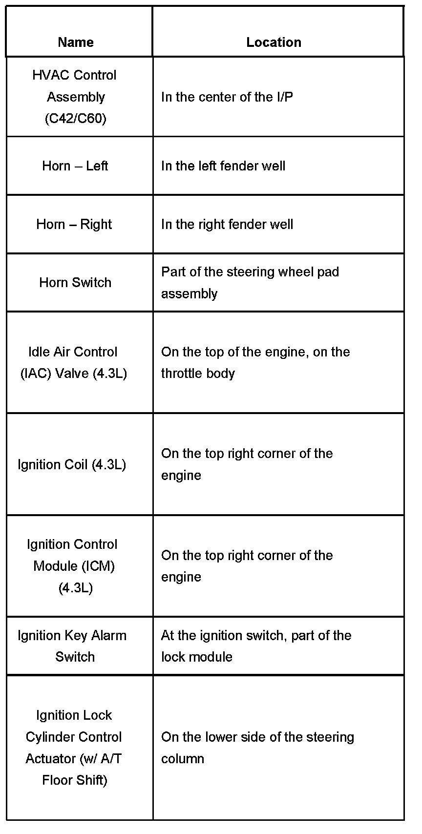 Factory service manual diagram