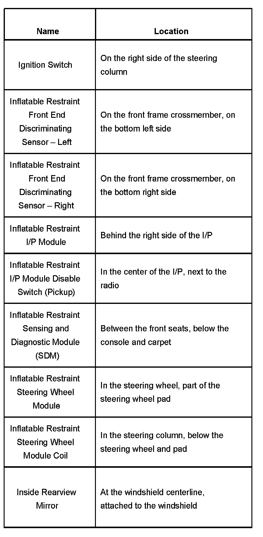 Factory service manual diagram
