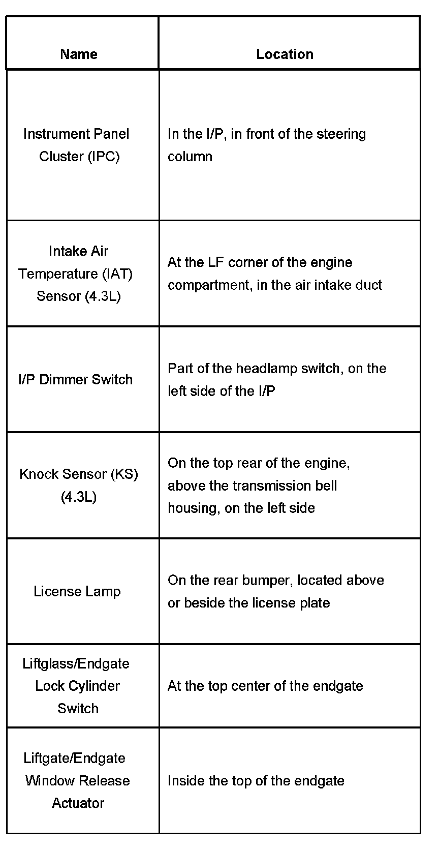 Factory service manual diagram