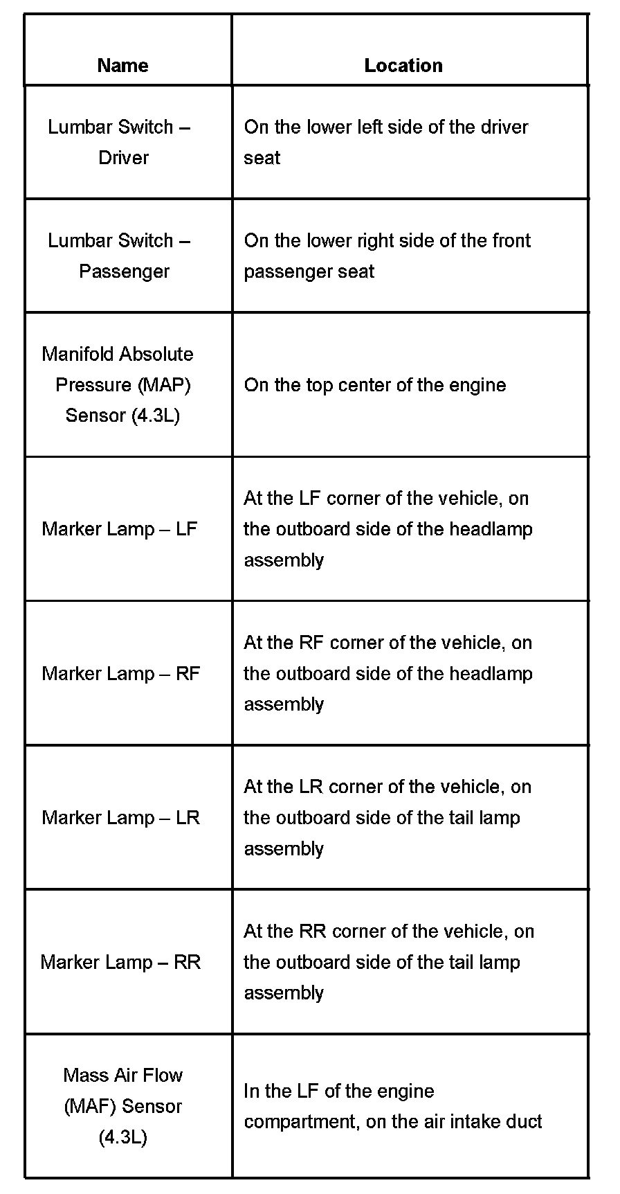 Factory service manual diagram