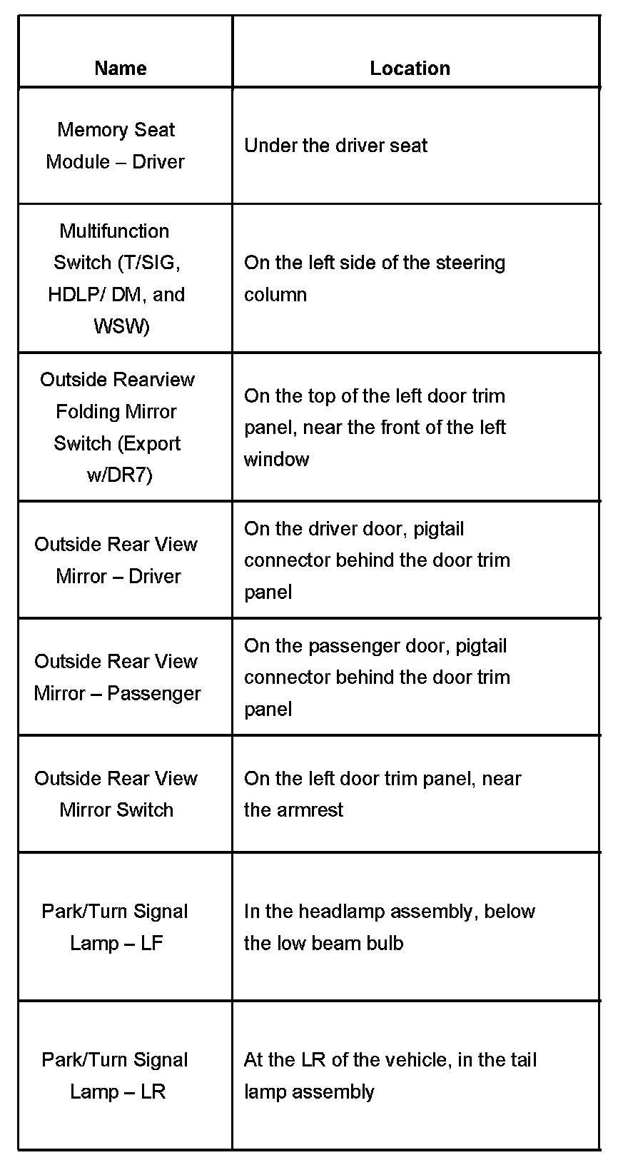 Factory service manual diagram