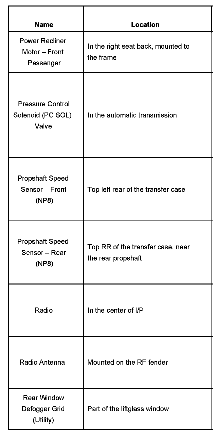 Factory service manual diagram