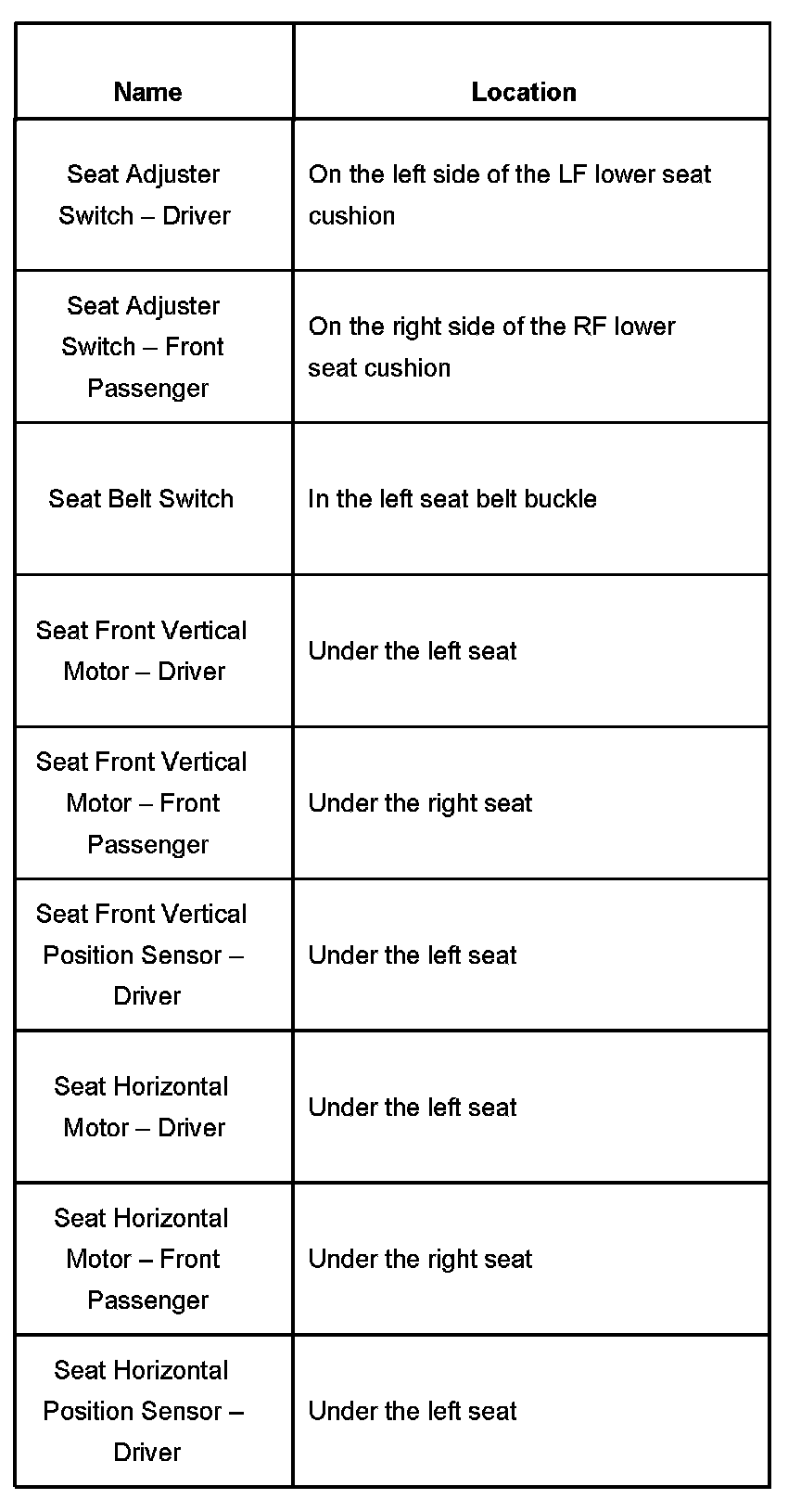 Factory service manual diagram