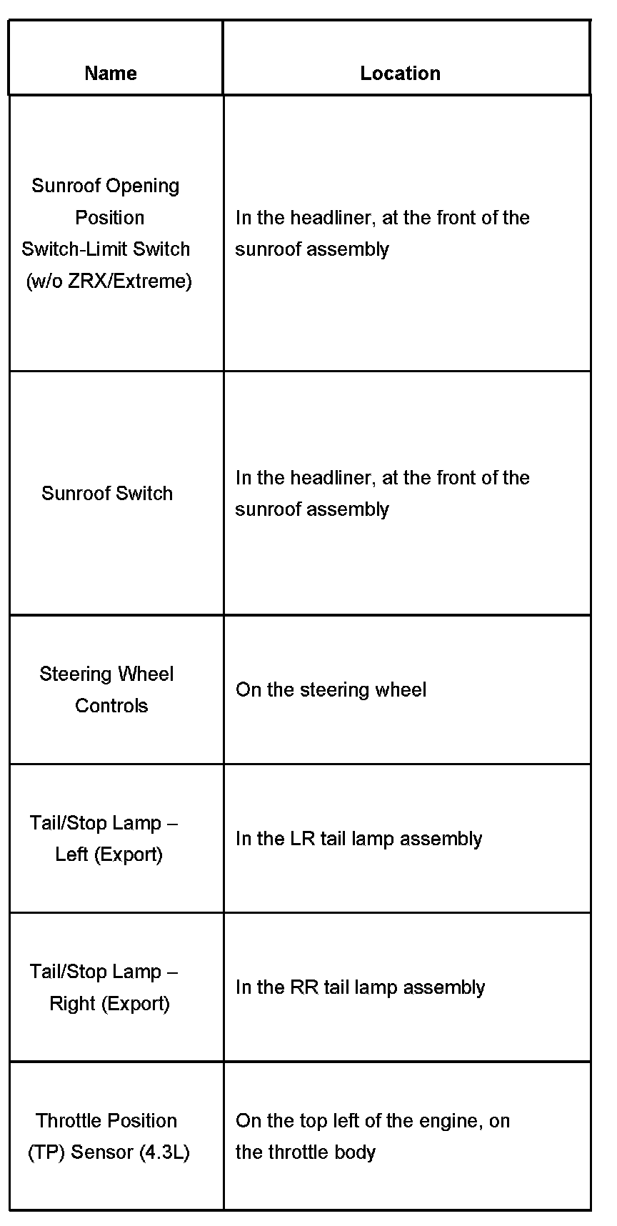 Factory service manual diagram