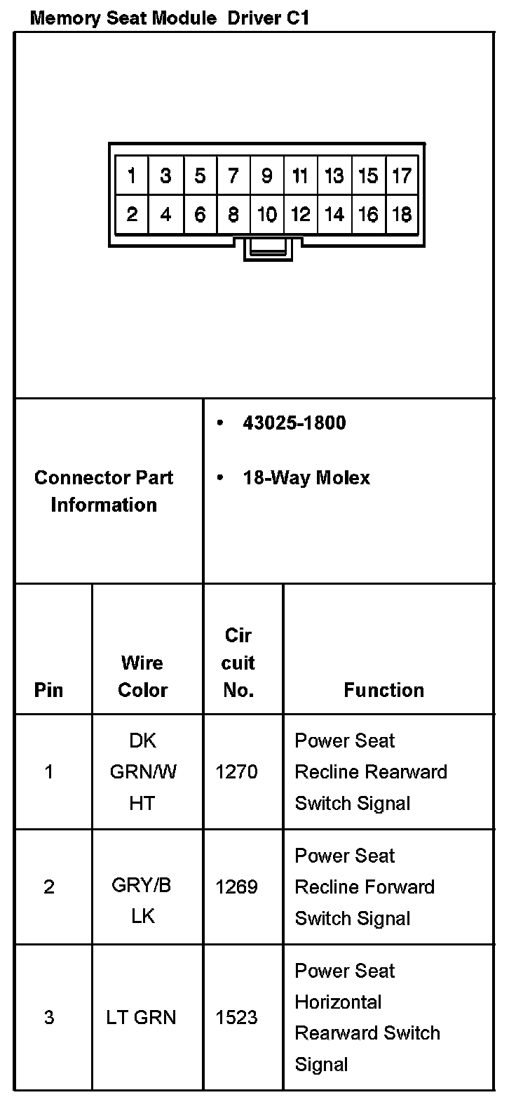 Factory service manual diagram
