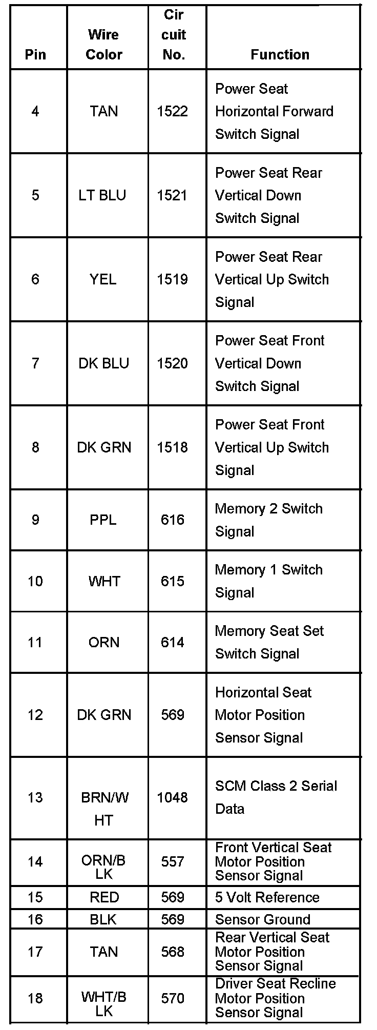 Factory service manual diagram