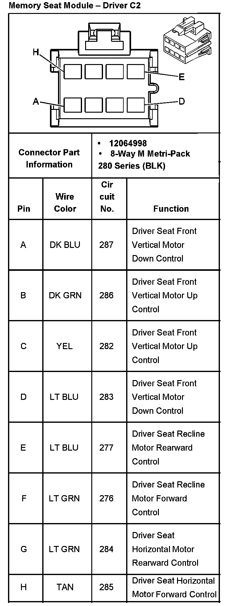 Factory service manual diagram