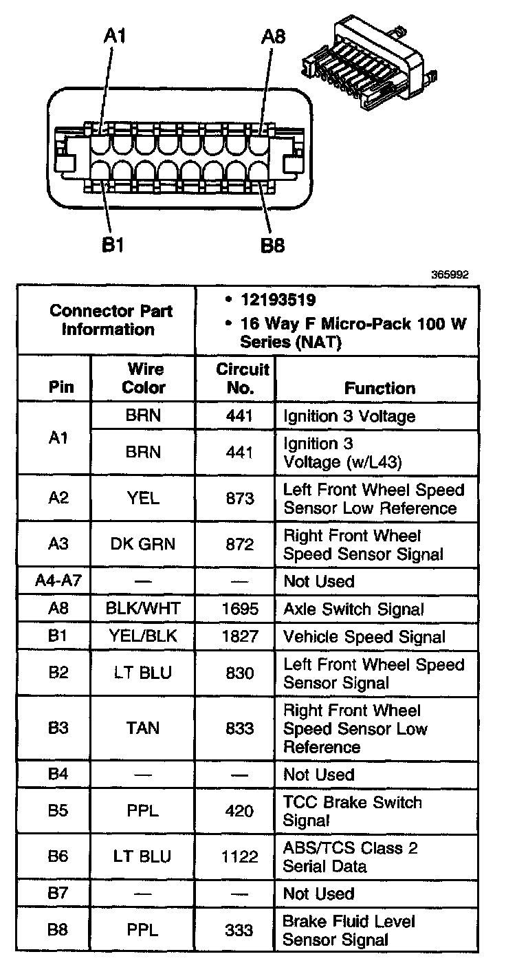 Factory service manual diagram
