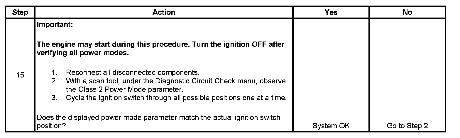 Factory service manual diagram