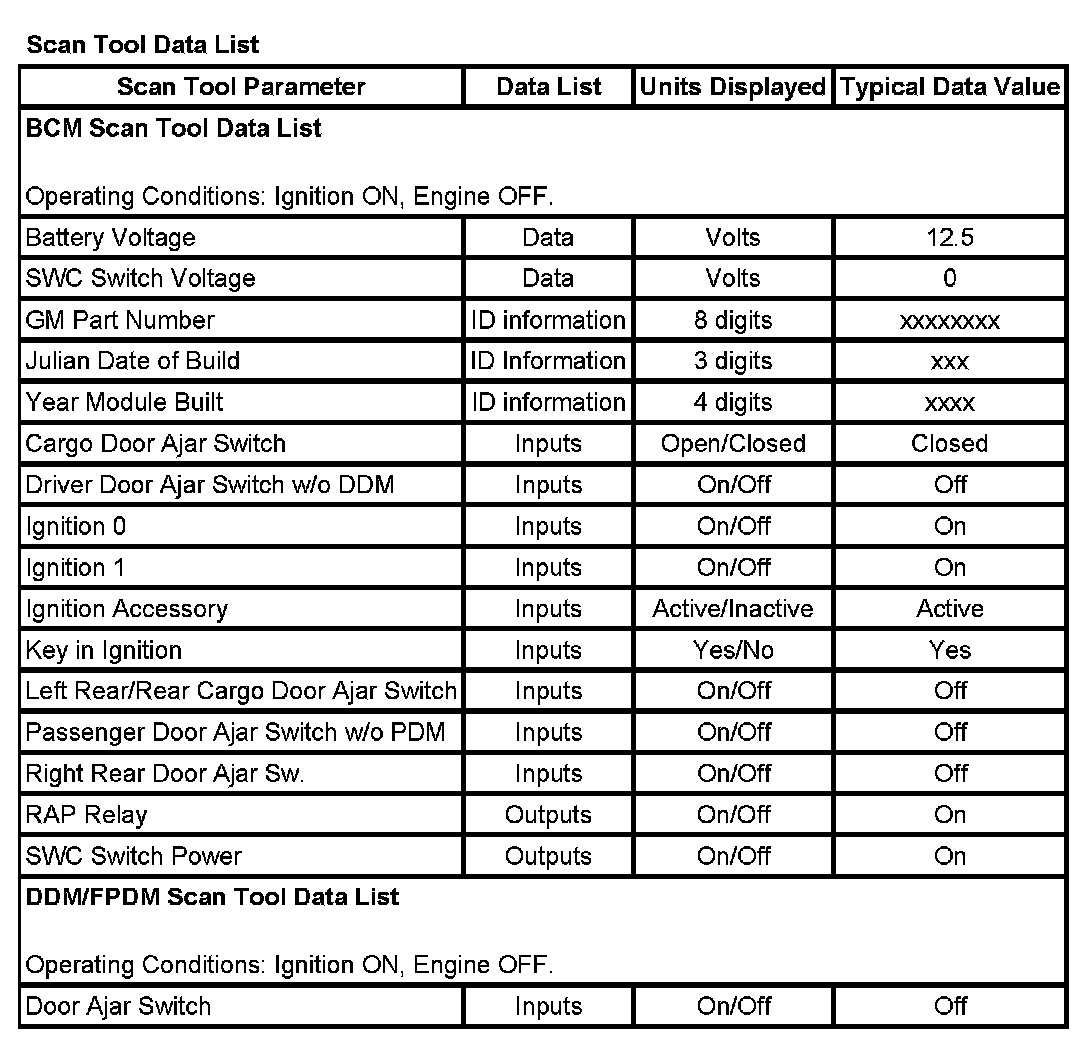 Factory service manual diagram