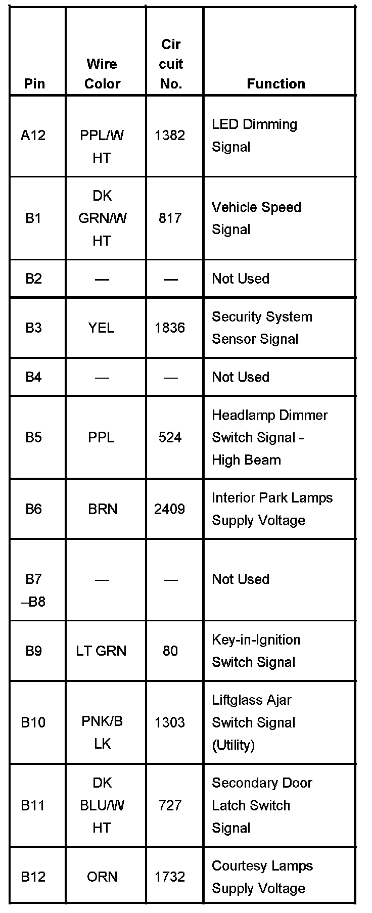 Factory service manual diagram