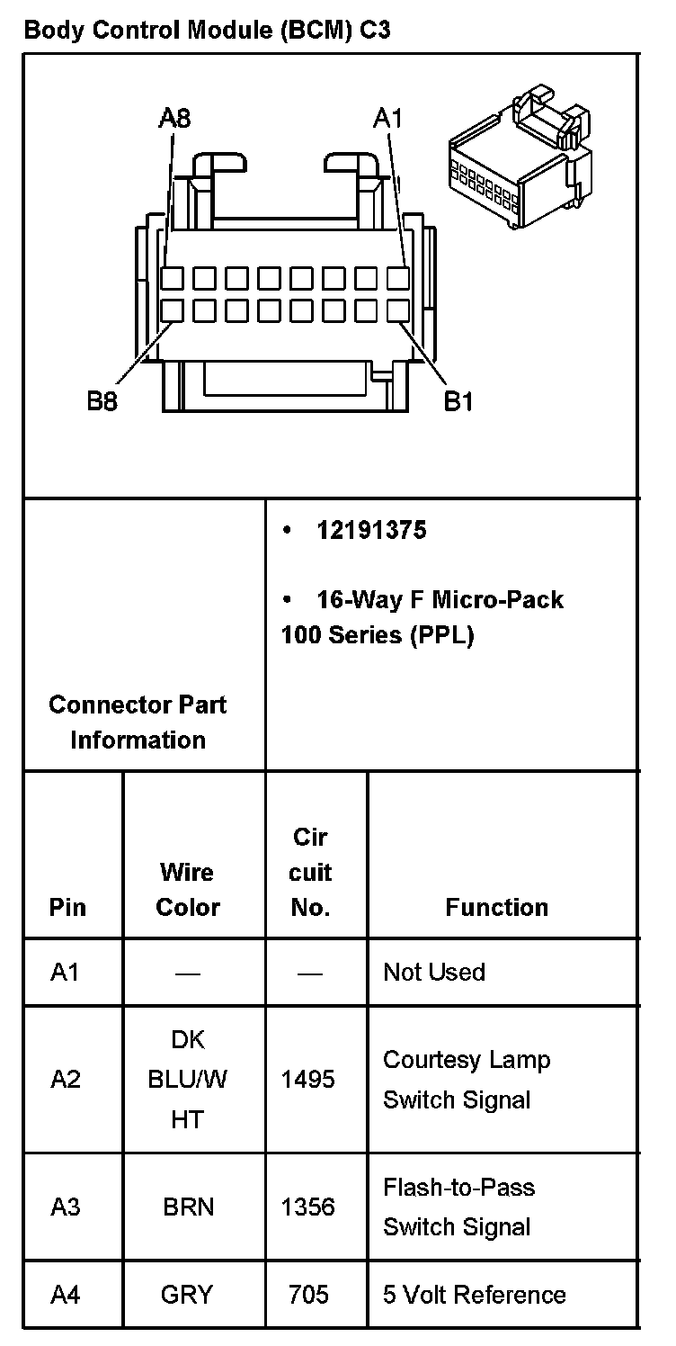 Factory service manual diagram