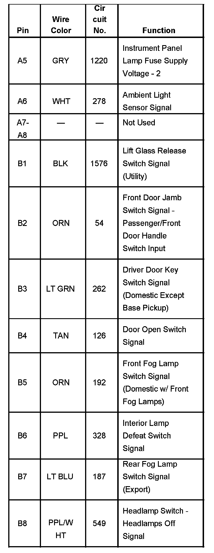 Factory service manual diagram