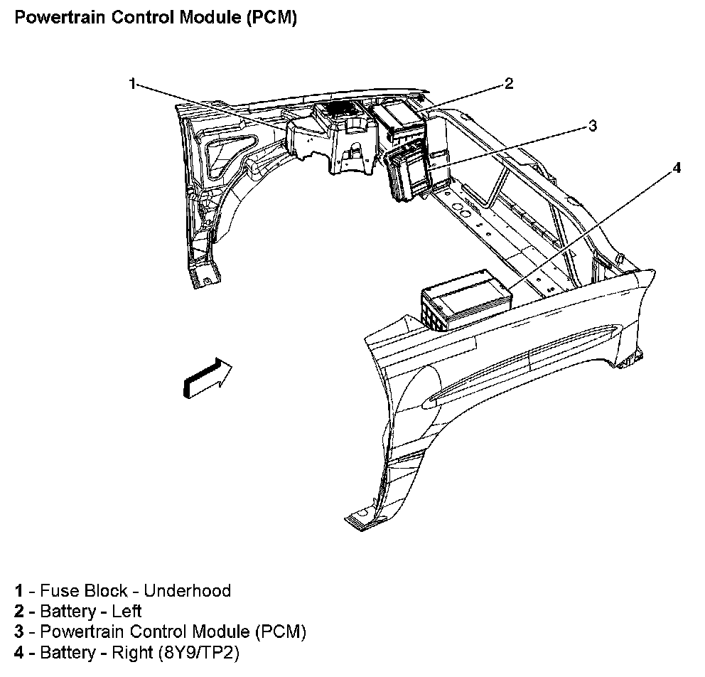 Factory service manual diagram