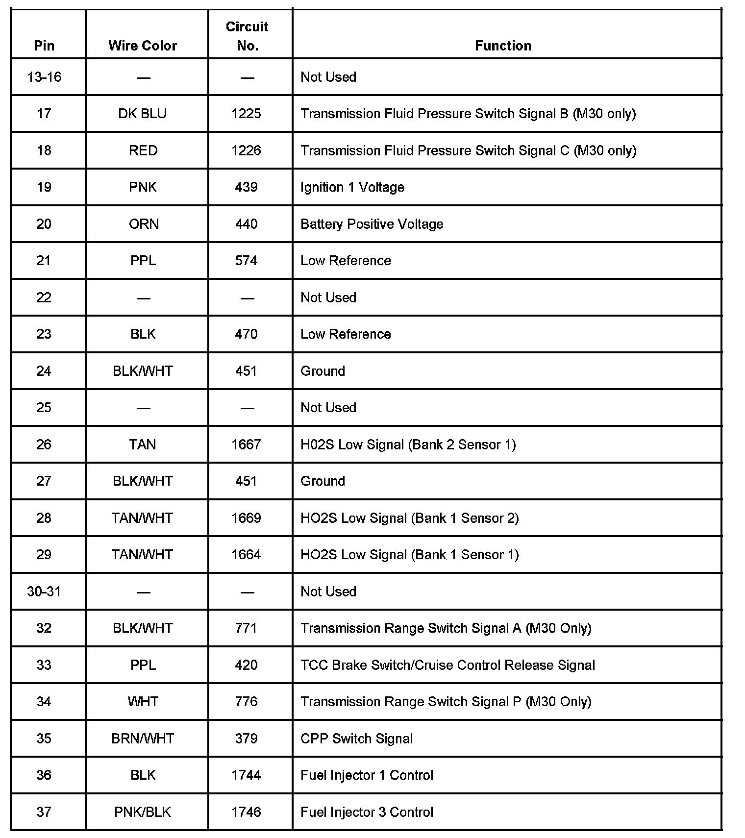 Factory service manual diagram