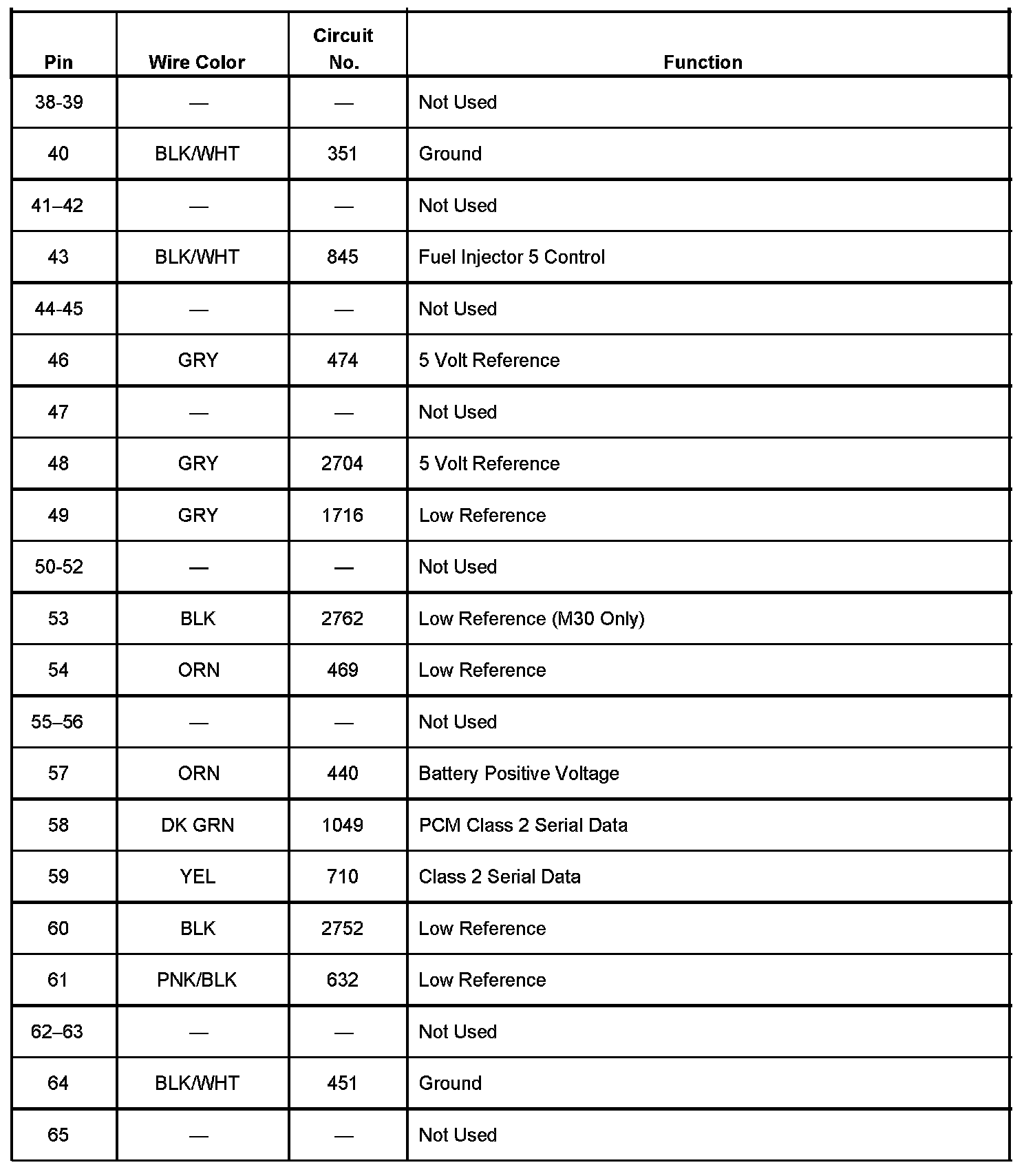 Factory service manual diagram