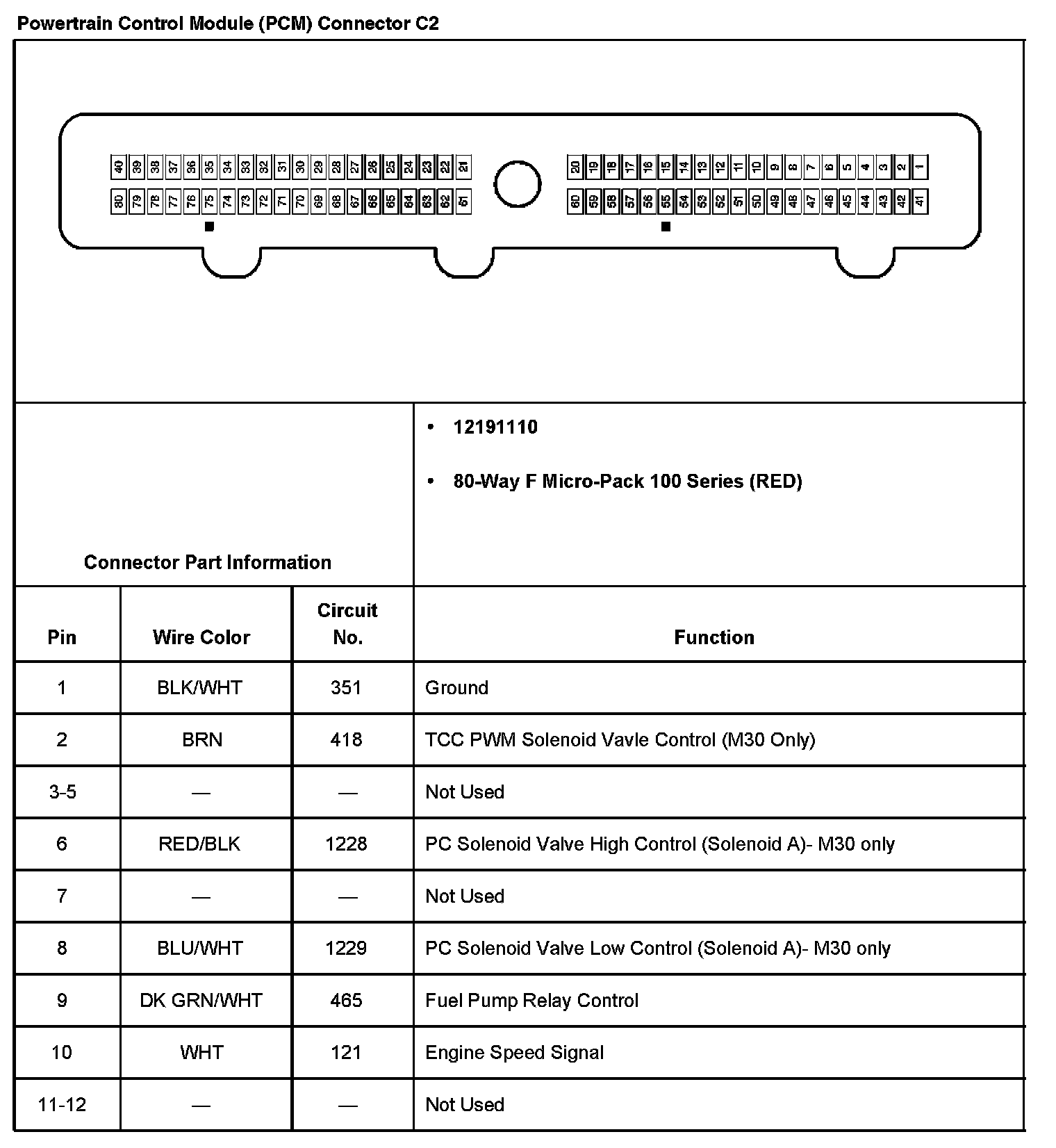 Factory service manual diagram