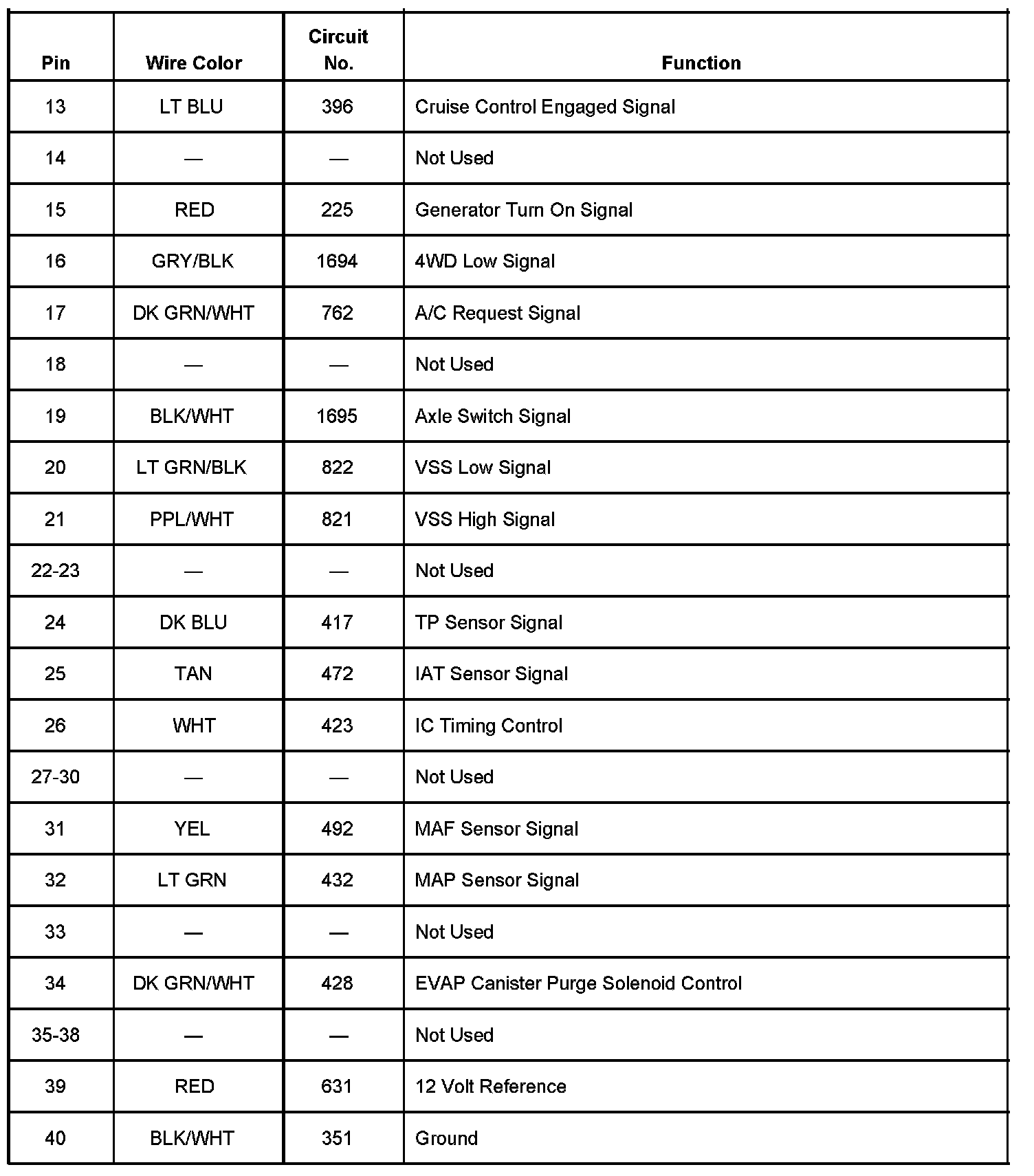 Factory service manual diagram