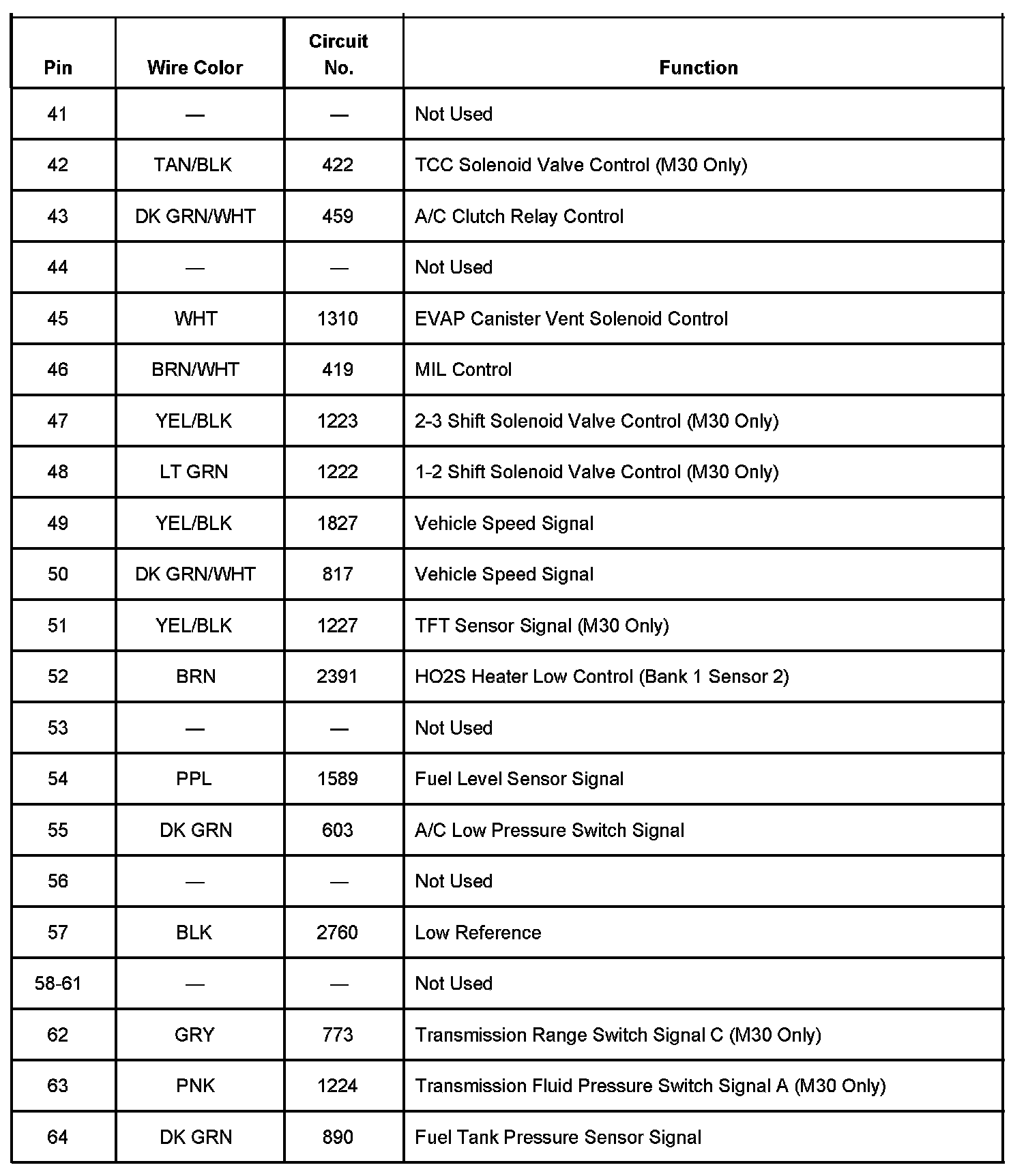 Factory service manual diagram