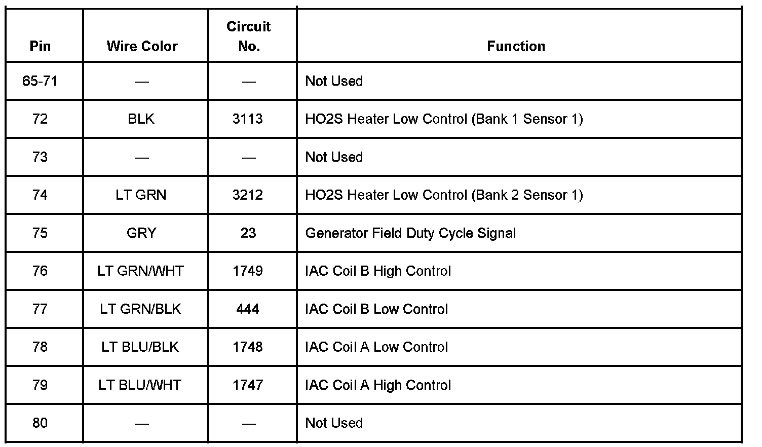 Factory service manual diagram