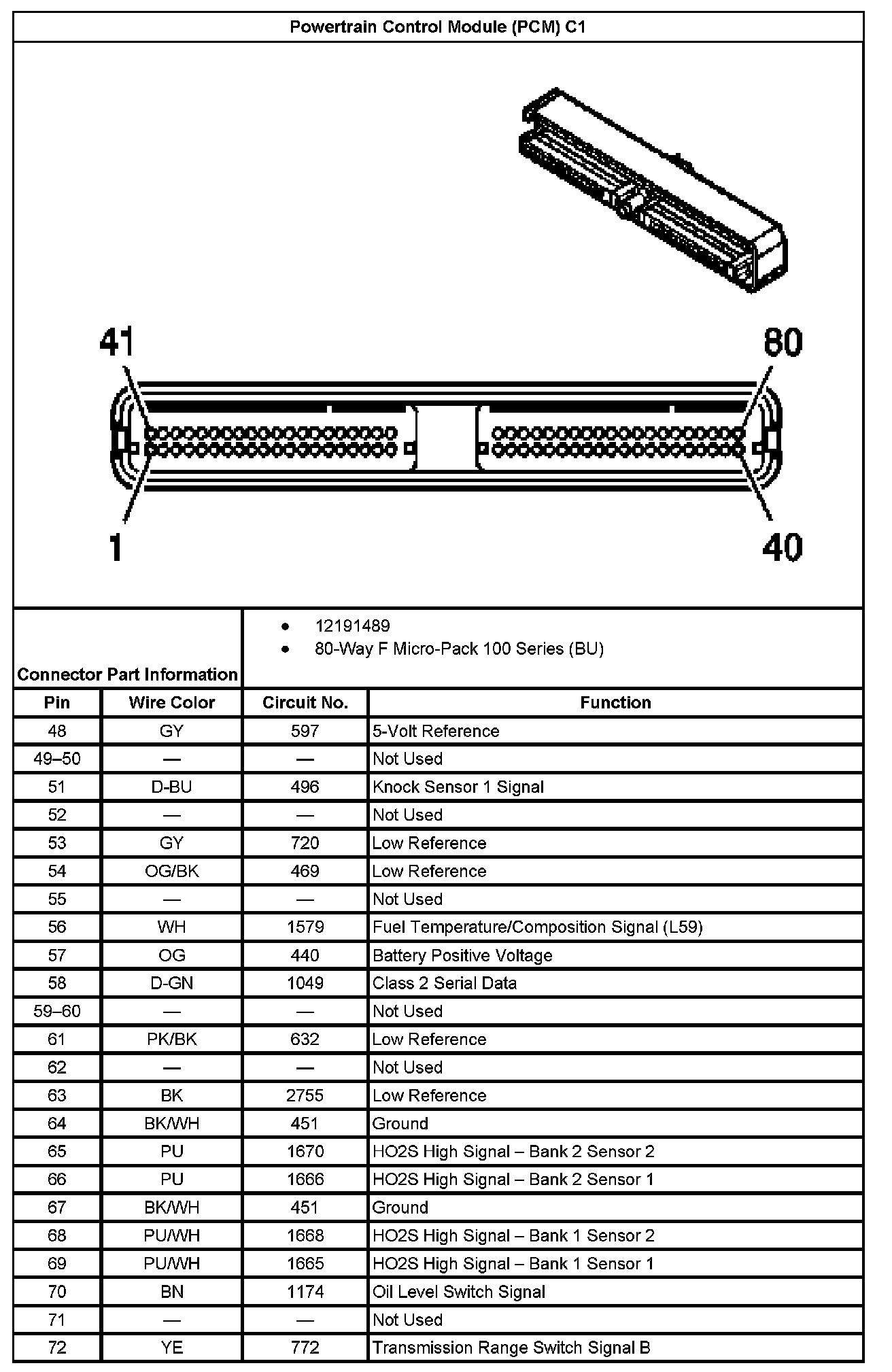 Factory service manual diagram