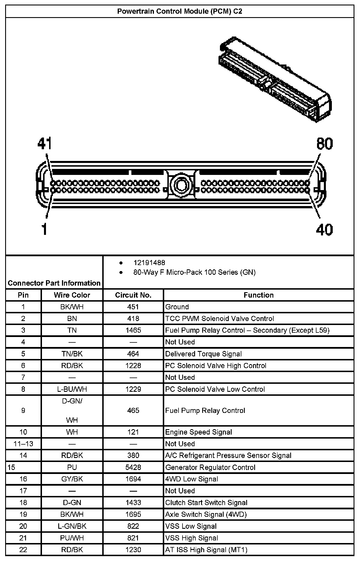 Factory service manual diagram