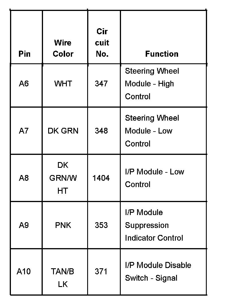 Factory service manual diagram