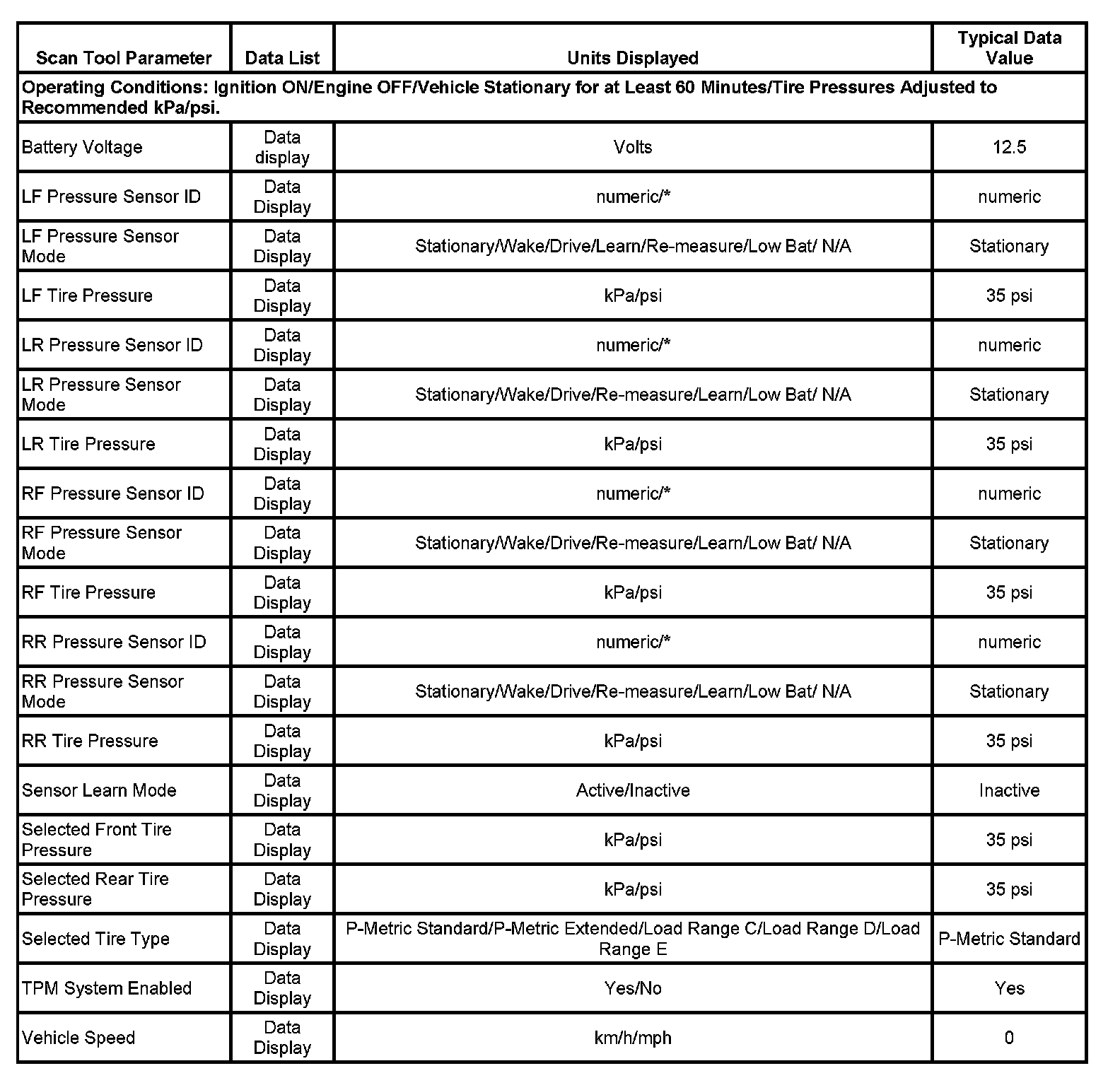 Factory service manual diagram