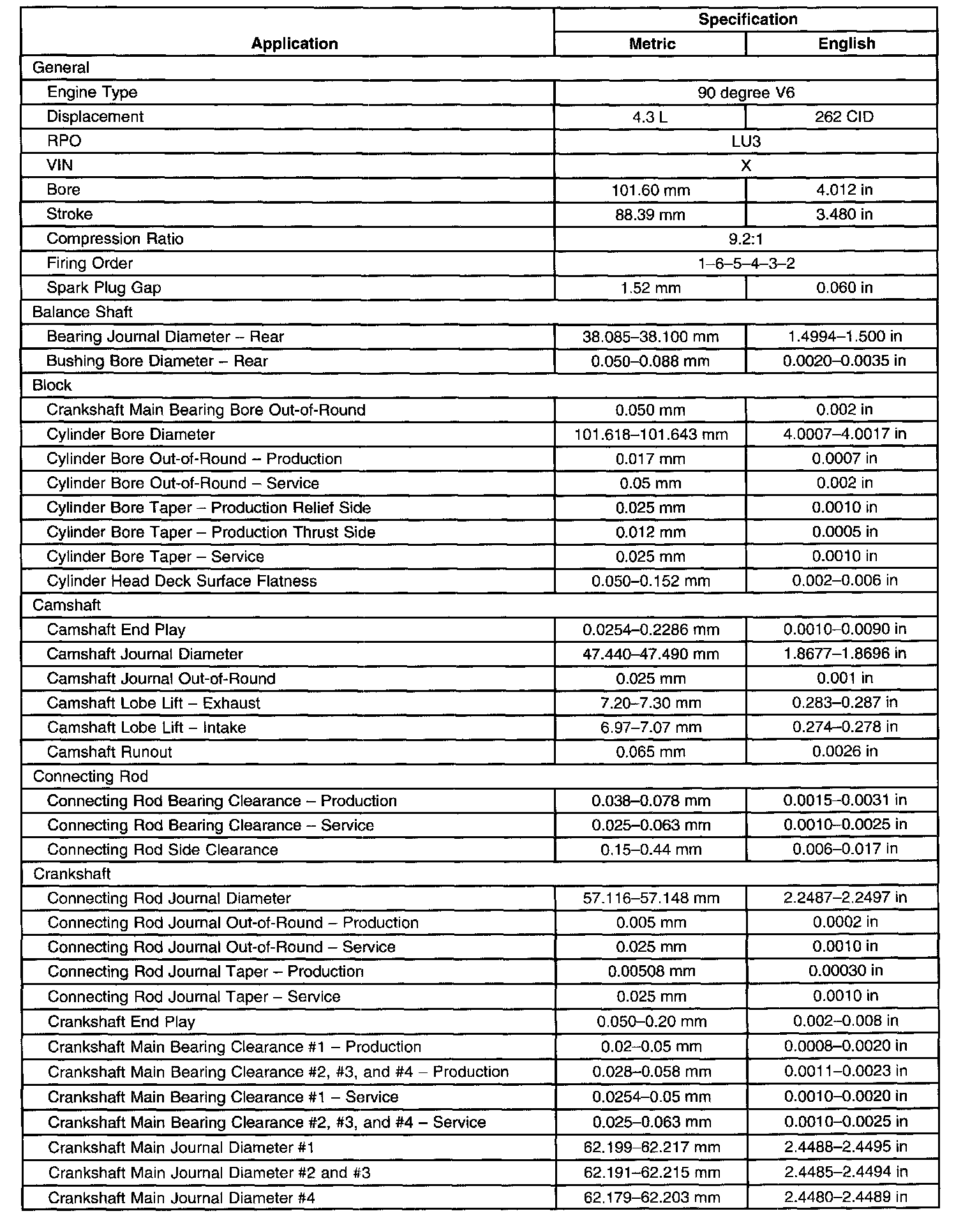 Factory service manual diagram