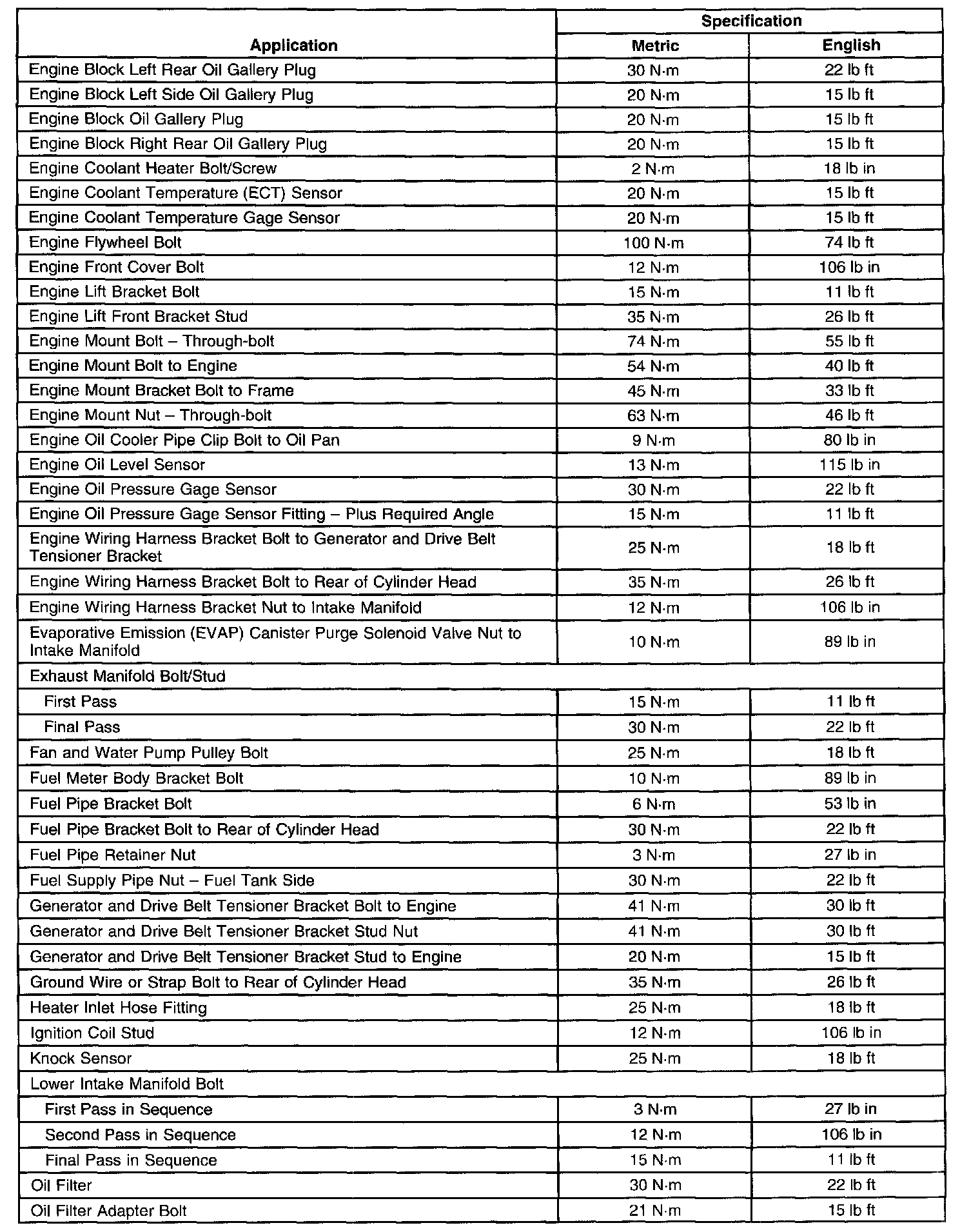 Factory service manual diagram
