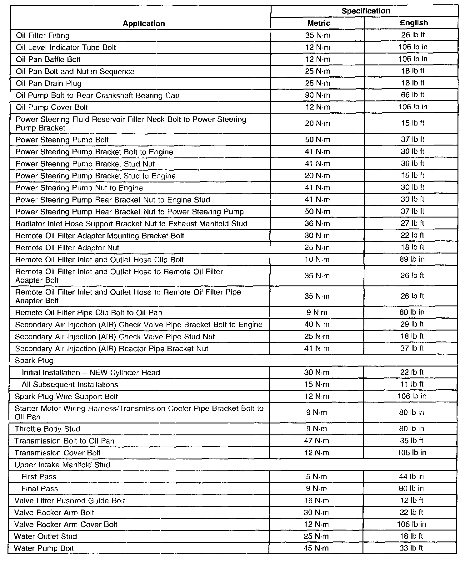 Factory service manual diagram