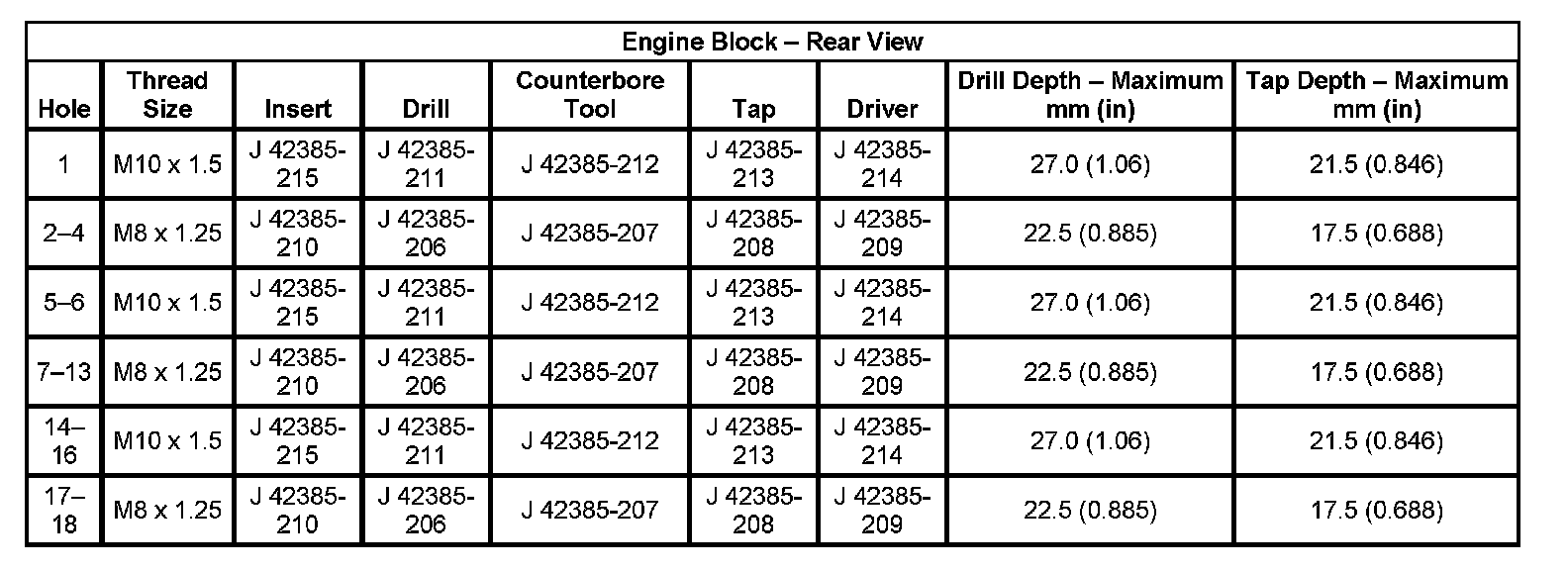 Factory service manual diagram
