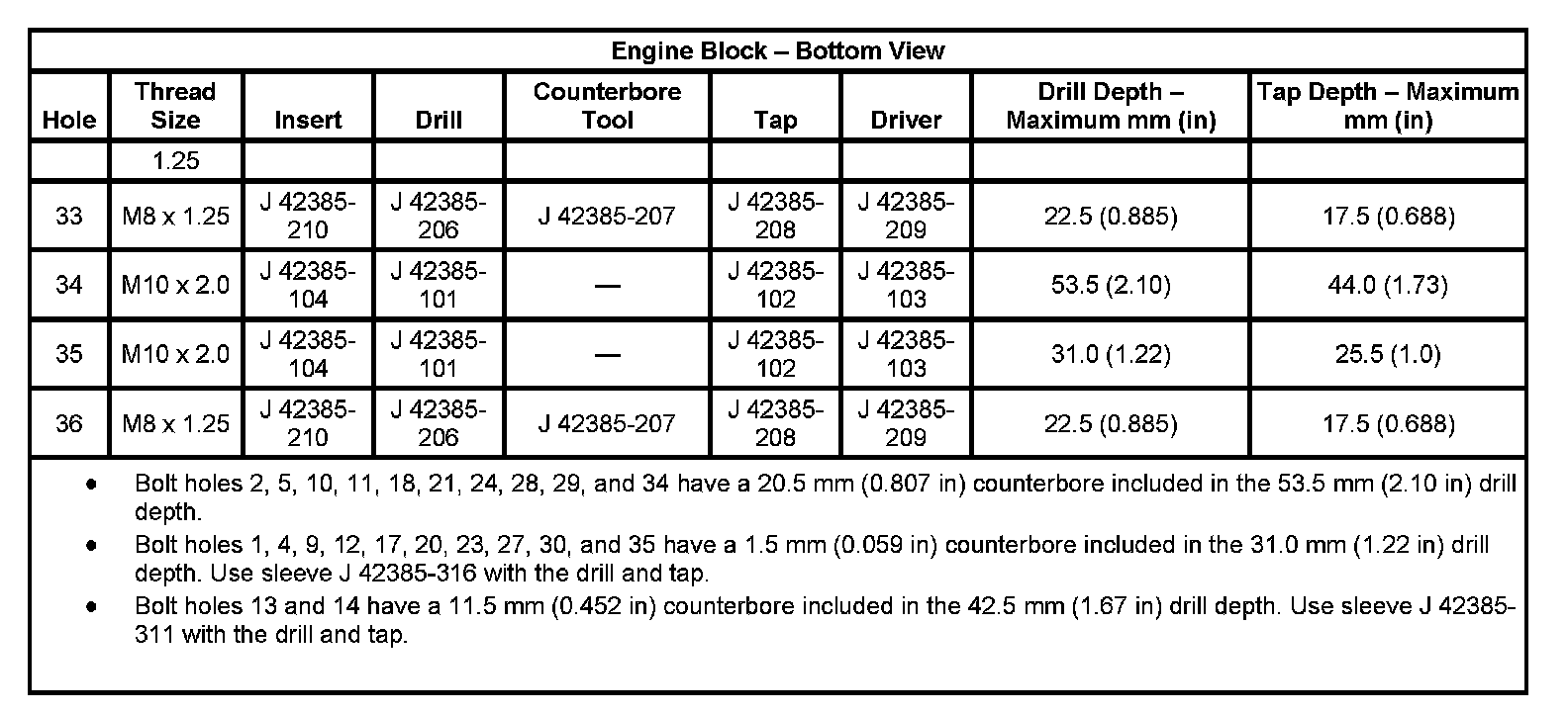 Factory service manual diagram