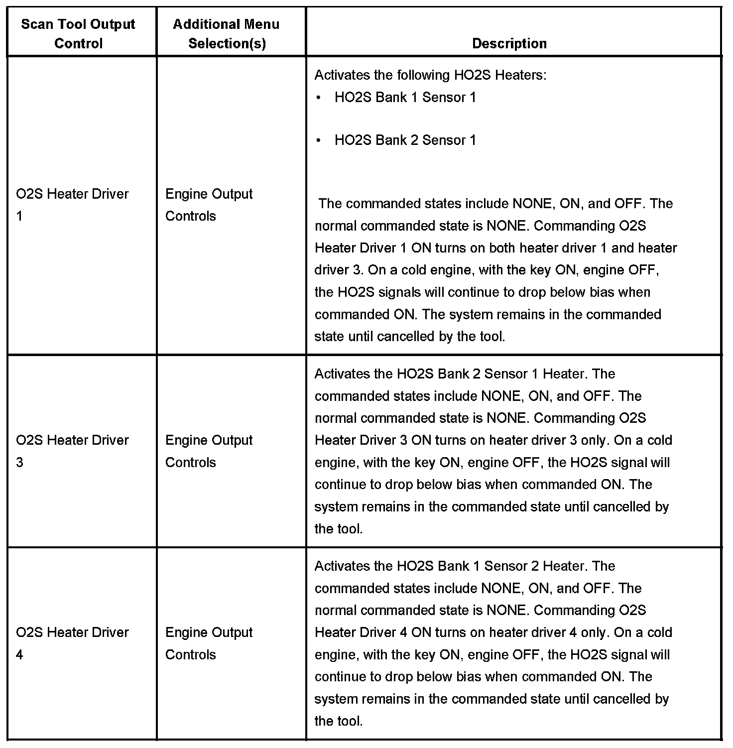 Factory service manual diagram